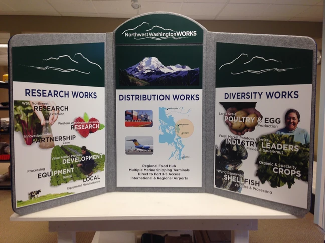 - Tradeshow Display - Tabletop Display - Economic Development Association of Skagit County - Mount Vernon, WA